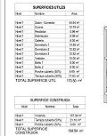 Parcela con acceso al pueblo y licencia para chalet con piscina. in  Dream Villas Alicante