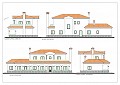 New build villa's with wow! factor in  Dream Villas Alicante
